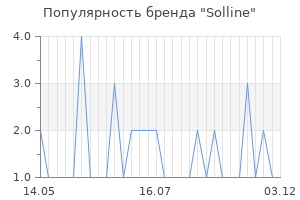 Популярность бренда solline