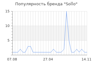 Популярность бренда sollo