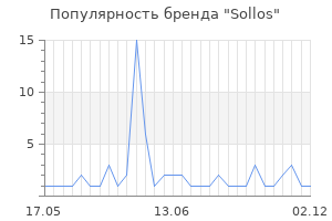 Популярность бренда sollos