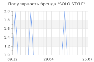 Популярность бренда solo style