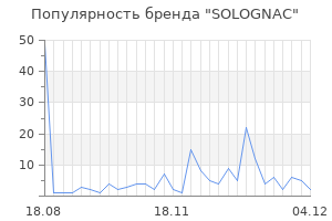 Популярность бренда solognac