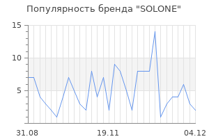 Популярность бренда solone