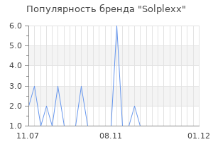 Популярность бренда Solplexx