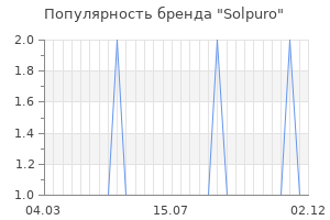 Популярность бренда solpuro