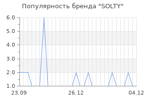 Популярность бренда SOLTY