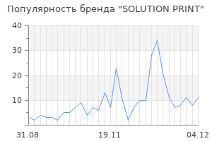 Популярность бренда solution print