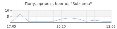 Популярность Solzaima