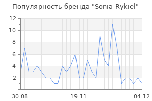 Популярность бренда sonia rykiel