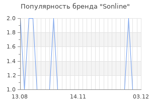 Популярность бренда Sonline