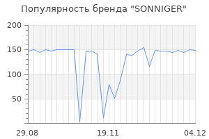 Популярность бренда sonniger