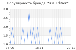 Популярность бренда sot edition