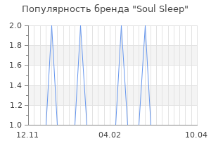 Популярность бренда soul sleep