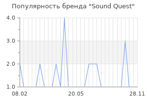 Популярность бренда sound quest