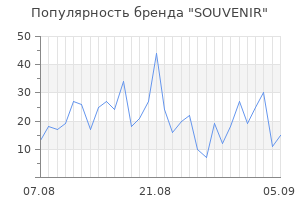 Популярность бренда souvenir
