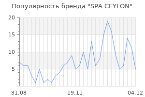 Популярность бренда spa ceylon