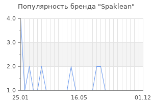Популярность бренда spaklean