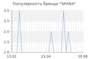 Популярность бренда spanx