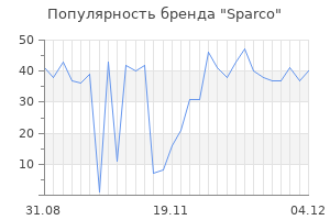 Популярность бренда sparco