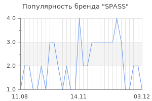 Популярность бренда spass