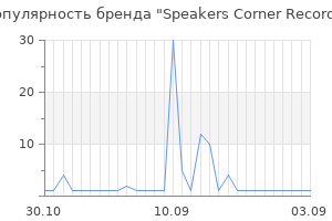 Популярность бренда Speakers Corner Records