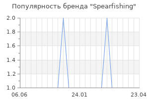 Популярность бренда Spearfishing