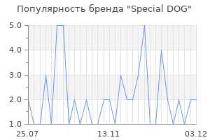 Популярность бренда special dog