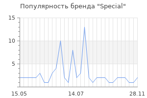 Популярность бренда special
