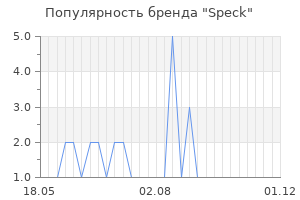 Популярность бренда speck