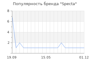 Популярность бренда Specta