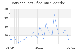 Популярность бренда speedo