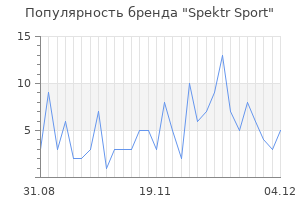 Популярность бренда spektr sport