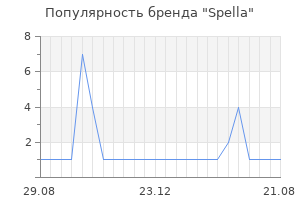 Популярность бренда Spella