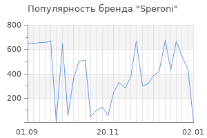 Популярность бренда speroni
