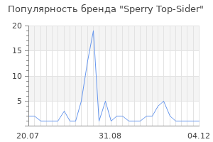 Популярность бренда sperry top sider