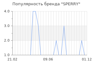 Популярность бренда sperry