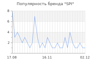 Популярность бренда spi
