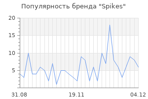 Популярность бренда spikes