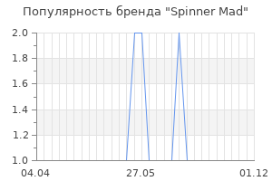 Популярность бренда spinner mad