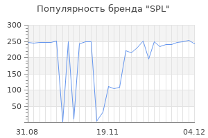 Популярность бренда spl