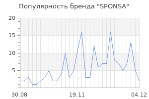 Популярность бренда sponsa
