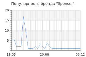 Популярность бренда Sponser