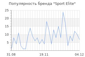 Популярность бренда sport elite
