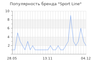 Популярность бренда sport line