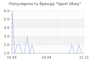 Популярность бренда sport okey