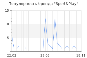 Популярность бренда Sport&Play