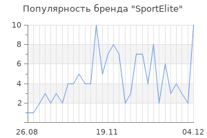 Популярность бренда sportelite