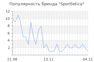 Популярность бренда sportletica