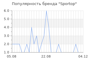 Популярность бренда sportop