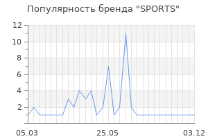 Популярность бренда sports
