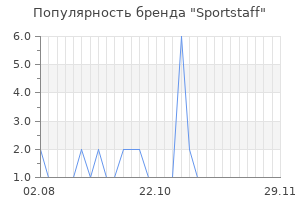 Популярность бренда sportstaff